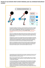 Load image into Gallery viewer, Personalized Program & Coaching