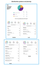 Load image into Gallery viewer, Personalized Program & Coaching